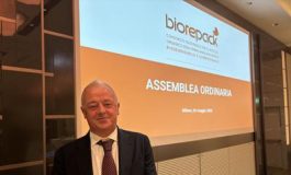 featured 2218538 265x160