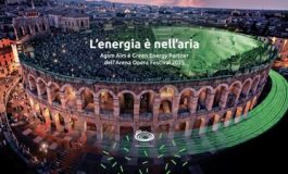 featured 2218771 265x160