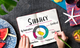 strategy plan 265x160