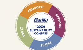 featured 2530795 265x160