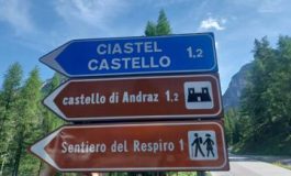 featured 2565574 265x160