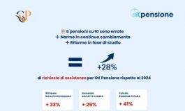 featured 2566012 265x160