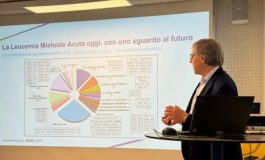 featured 2993085 265x160