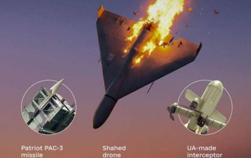 Iran la guerra dei droni e il falso mito delle armi economiche. Parla il prof. Gilli 364x230