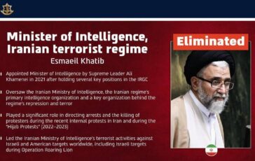 Israele uccide Esmaeil Khatib chi era il ministro iraniano dellIntelligence il suo ruolo 364x230