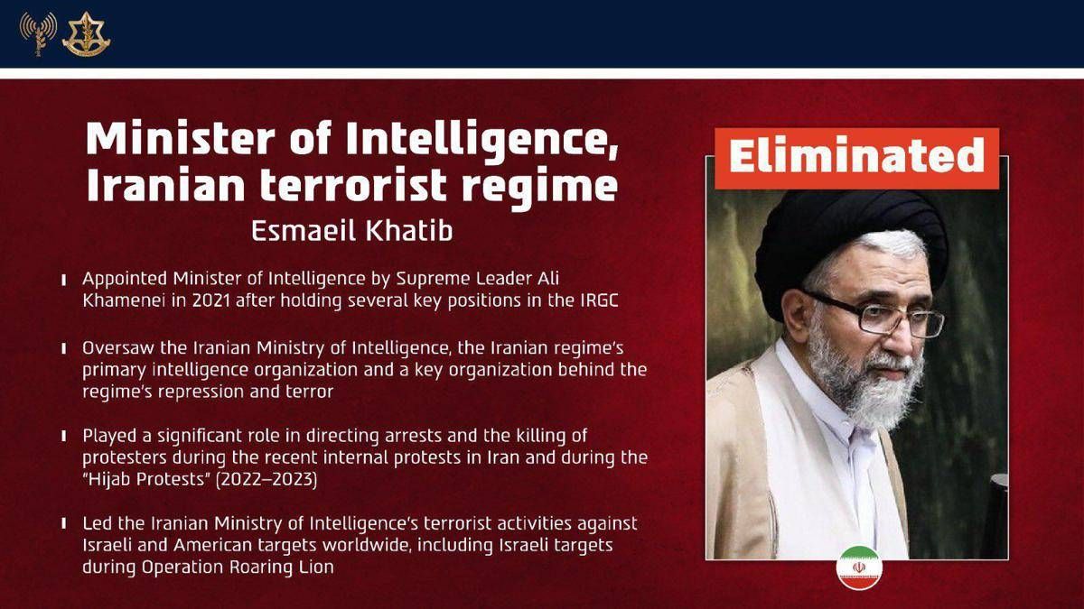 Israele uccide Esmaeil Khatib, chi era il ministro iraniano dell'Intelligence: il suo ruolo