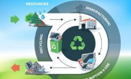 Mappate 250 Buone Pratiche motore della transizione circolare 265x160