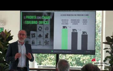 mobilita aziendale sempre piu strategica i dati del report 2026 di arval 2