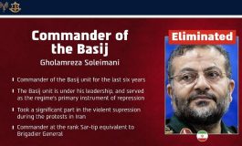 Raid israeliano a Teheran ucciso il capo dei Basij Gholamreza Soleimani 265x160