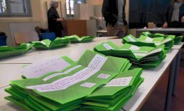 Referendum giustizia dove ha vinto il No I risultati delle regioni 265x160