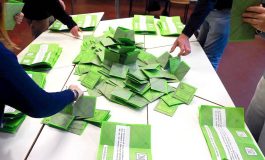 Referendum giustizia le grandi citta trascinano il No la mappa del voto 265x160