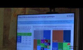 Ricerca oncologica in Italia presentato a Roma il report sulle nuove sfide dei trial 265x160