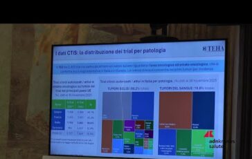 Ricerca oncologica in Italia presentato a Roma il report sulle nuove sfide dei trial 364x230