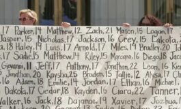 featured 3591617 265x160