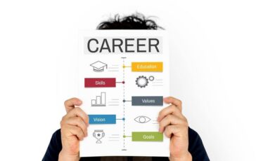 Curricula sempre piu redatti con intelligenza artificiale boom di strafalcioni 364x230