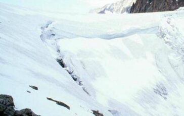 Ghiacciai in rapido arretramento studio internazionale fotografa il 2025 364x230