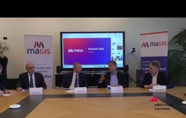 Imprese bilancio Magis 2025 crescono redditivita e investimenti 364x230