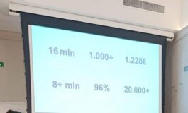 Leal Co CEO Dr. Finanza In Italia per leducazione finanziaria a partire dai mutui 265x160