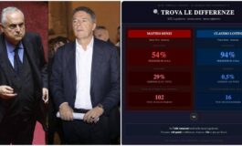 Lotito risponde a Renzi Stesso stipendio ma io presente al 94 di votazioni in Senato lui al 54 265x160