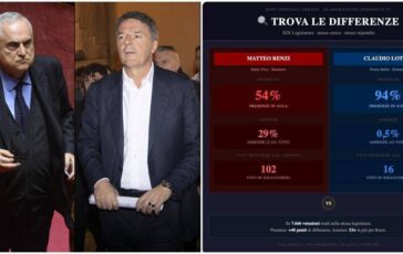 Lotito risponde a Renzi Stesso stipendio ma io presente al 94 di votazioni in Senato lui al 54 364x230