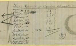 Mediobanca 80 anni dalla fondazione lorigine del nome 265x160