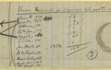 Mediobanca 80 anni dalla fondazione lorigine del nome 364x230
