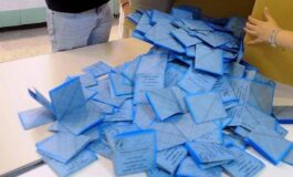 Sondaggio politico Fratelli dItalia stabile e Pd cala 265x160