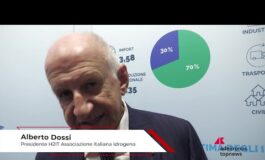Hydrogen Expo 2026 Dossi H2IT ‘PNRR e stato straordinario trampolino di lancio per lidrogeno 265x160
