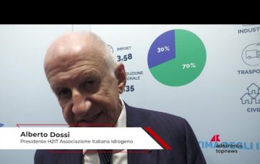 hydrogen expo 2026 dossi h2it pnrr e stato straordinario trampolino di lancio per lidrogeno 2