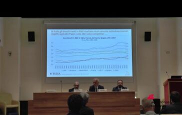 Imprese GAI ‘per attrattivita trattenere talenti e promuovere presenza multinazionali 364x230