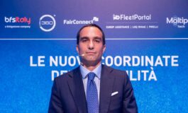 Mobilita Di Loreto Bain Company Auto sempre piu cara serve un modello per tornare accessibile 265x160