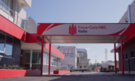 Rapporto Coca Cola Hbc Italia nel 2025 100 energia da rinnovabili ﻿ 265x160