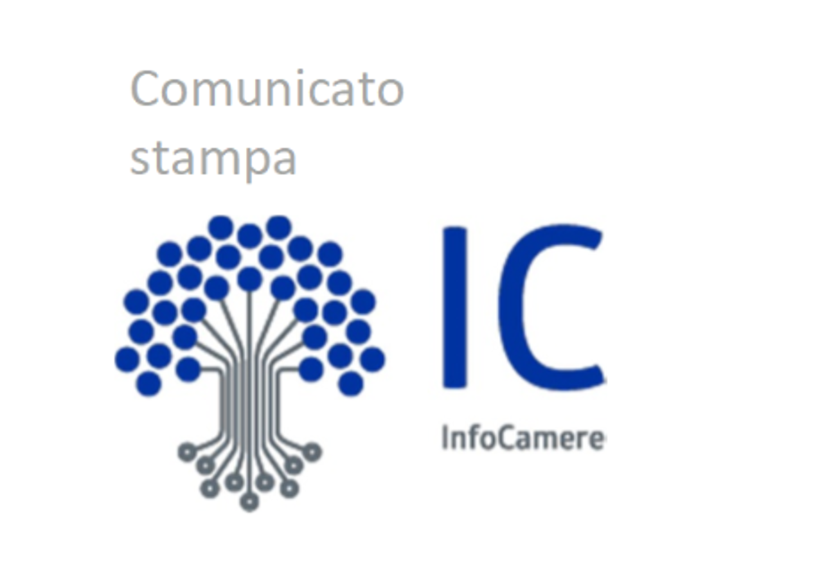 Sostenibilità, Gruppo InfoCamere: 133 milioni di valore distribuito nel 2025