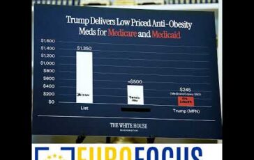 Trump vuole che gli europei paghino di piu per i farmaci e potrebbe riuscirci 364x230