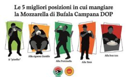 In estate aumenta voglia di Bufala Campana Dop ecco le 5 posizioni in cui mangiarla per gustarla al top 265x160