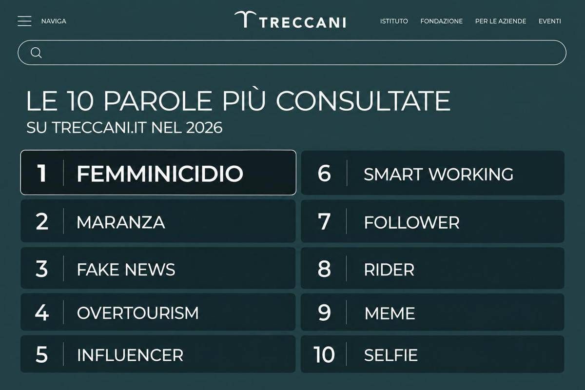 'Femminicidio' è la parola più cercata su Treccani nel 2026