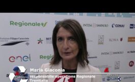 Mobilita Giaconia Trenitalia Regionale dorsale di un sistema integrato e flessibile 265x160