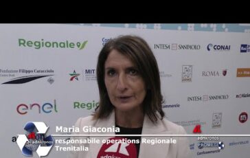Mobilita Giaconia Trenitalia Regionale dorsale di un sistema integrato e flessibile 364x230