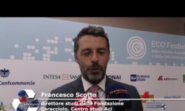 Mobilita Scotto Aci intelligenza artificiale unisce elettrificazione e automazione 265x160
