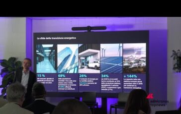 Tech Siemens inaugura Engage X il centro di competenza a servizio della transizione energetica 364x230