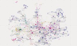 Ecosistemapolitico.it la mappa del potere su Instagram oltre mille profili e 15 miliardi di interazioni 265x160