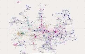 Ecosistemapolitico.it la mappa del potere su Instagram oltre mille profili e 15 miliardi di interazioni 364x230