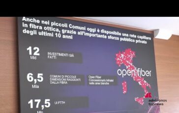 Innovazione Open Fiber ed Enea presentano il modello di borgo digitale 364x230