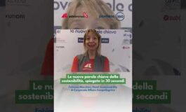 Le nuove parole chiave della sostenibilita spiegate in 30 secondi 265x160