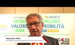 Mobilita Nitti Ferrovie del Gargano ‘attenzione a cybersicurezza e cruciale in sistema 265x160