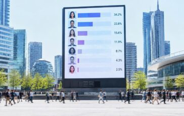 Chi uscirà dal GF Vip? Percentuali, nomination e minacce legali