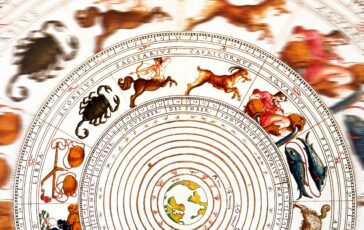 Illustrazione dei segni zodiacali con simboli e mesi associati