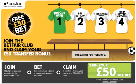 Come funziona Betfair