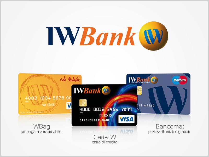 Aprire conto bancario online IWBank