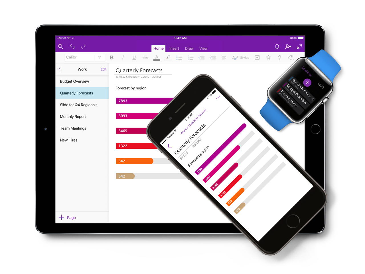 I 7 migliori siti per scaricare i modelli di Microsoft OneNote